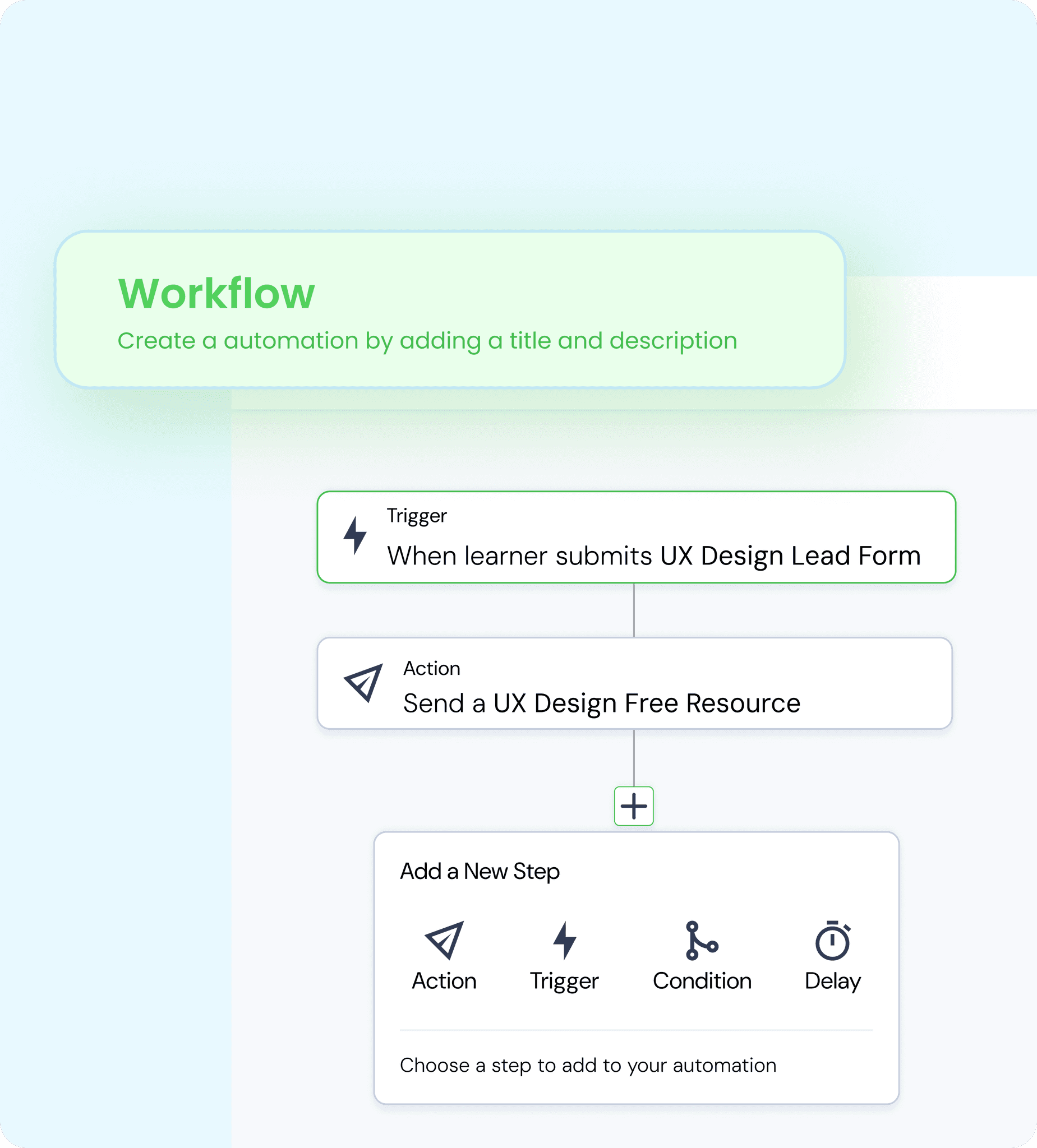 Marketing Campaigns Showcase