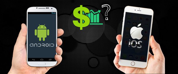 How much does it cost to develop an app?