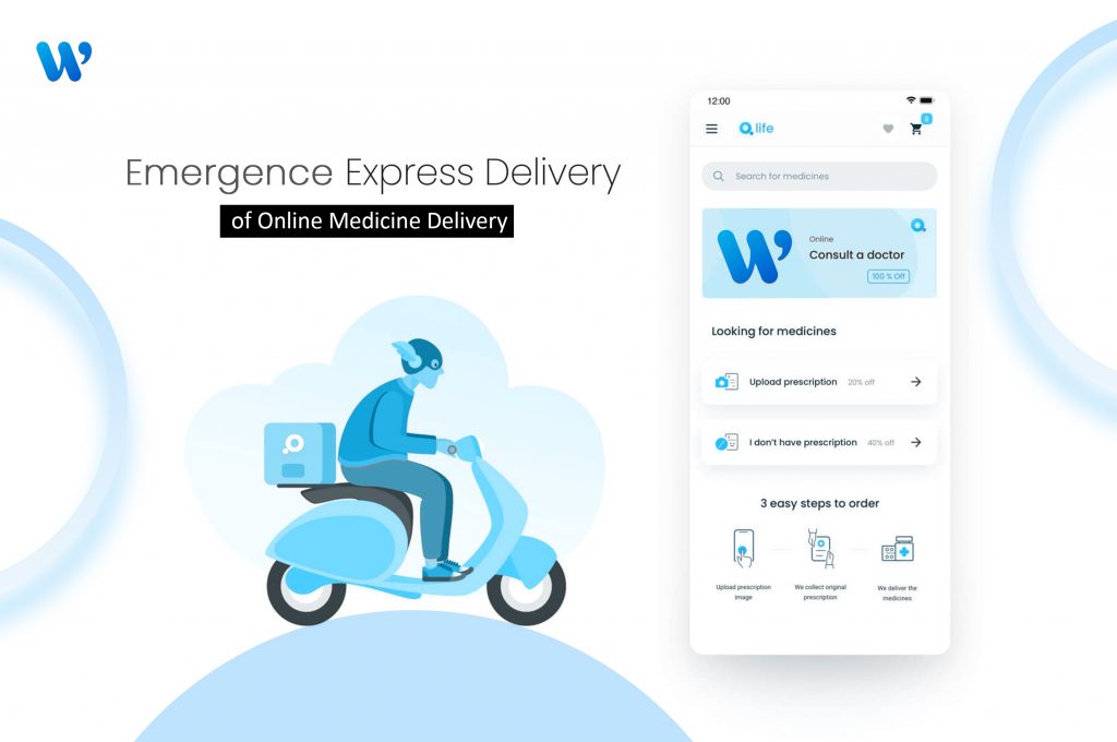 Emergence of  Getting Online Medicines Delivery